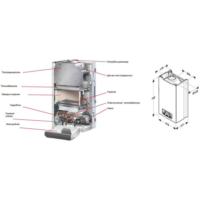Котел газовий конвекційний Protherm Gepard 23 MOV (Гепард) (0010048165)