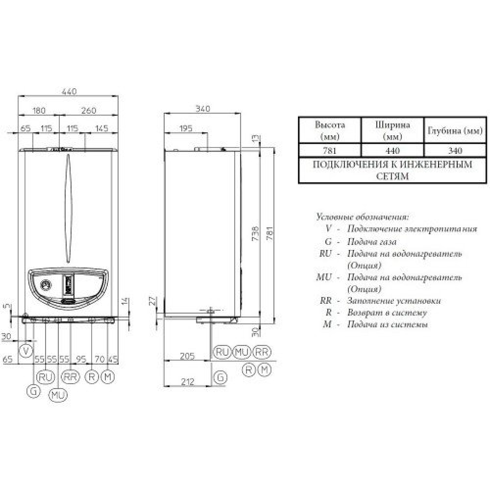 Котел газовый турбированный Immergas Maior Eolo X 28