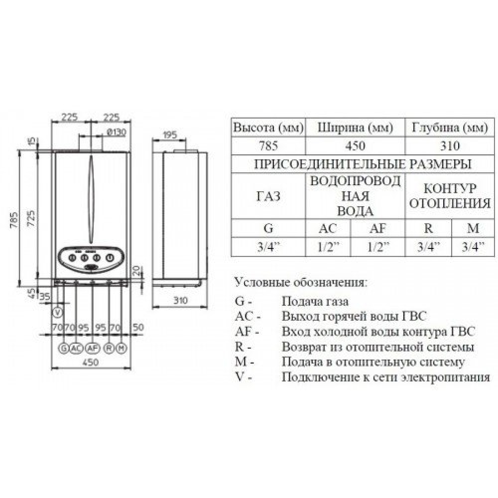 Котел газовый конвекционный Immergas Nike Mini 28 KW Special