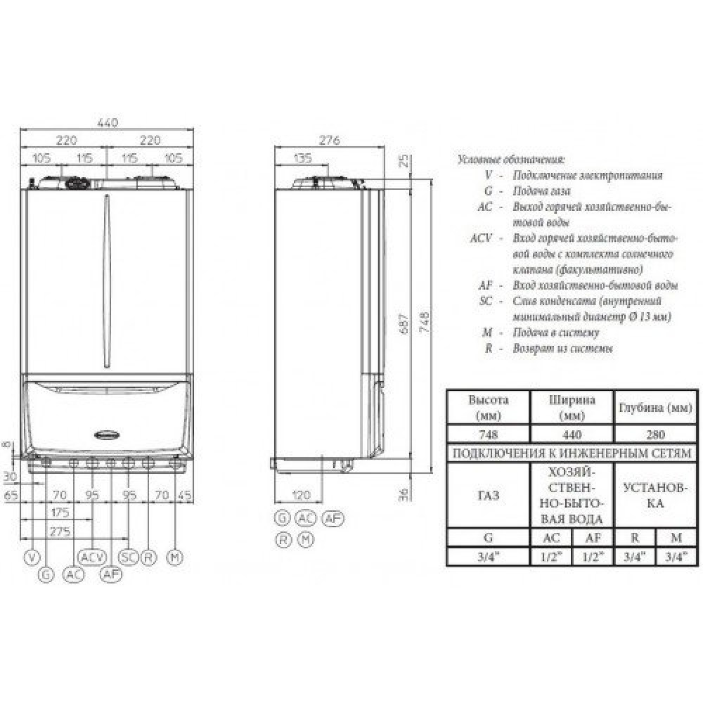Котел газовый конденсационный Immergas Victrix Maior 35 TT 1 ErP