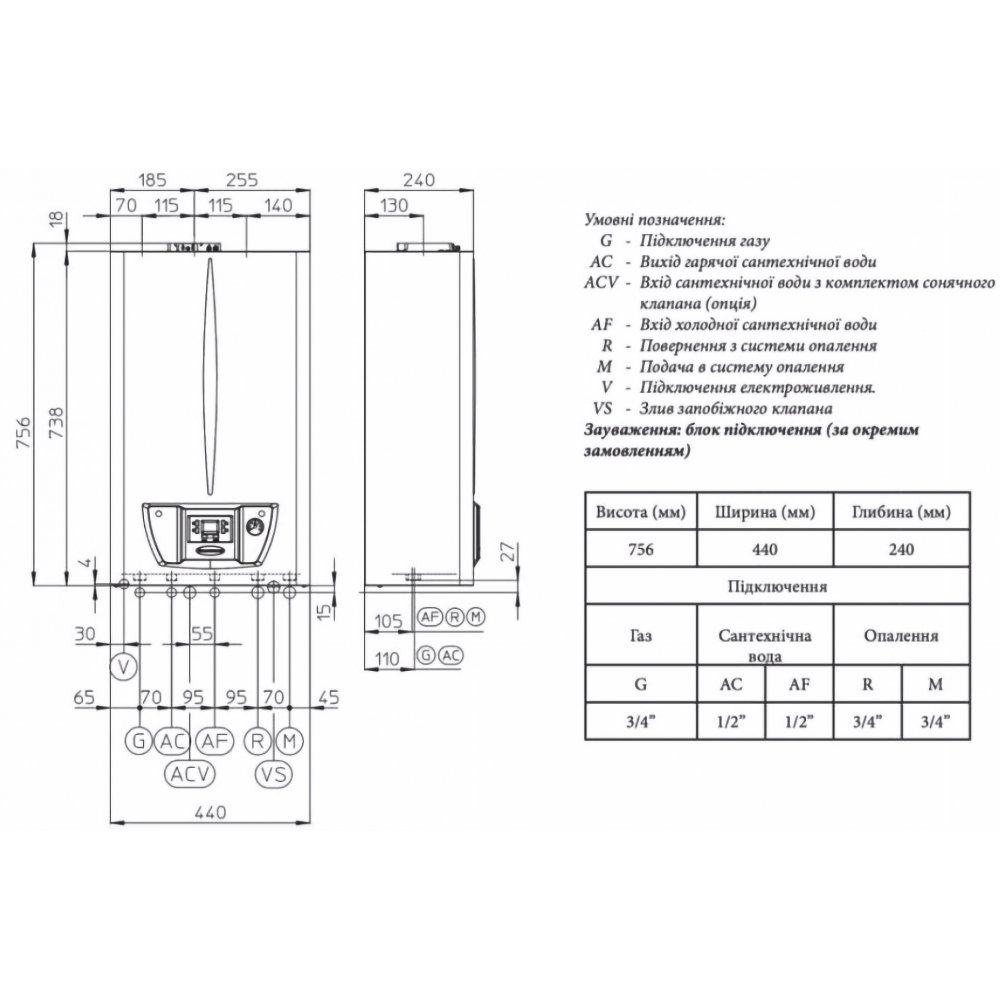 Котел газовый конвекционный Immergas Nike Star 24 4 E