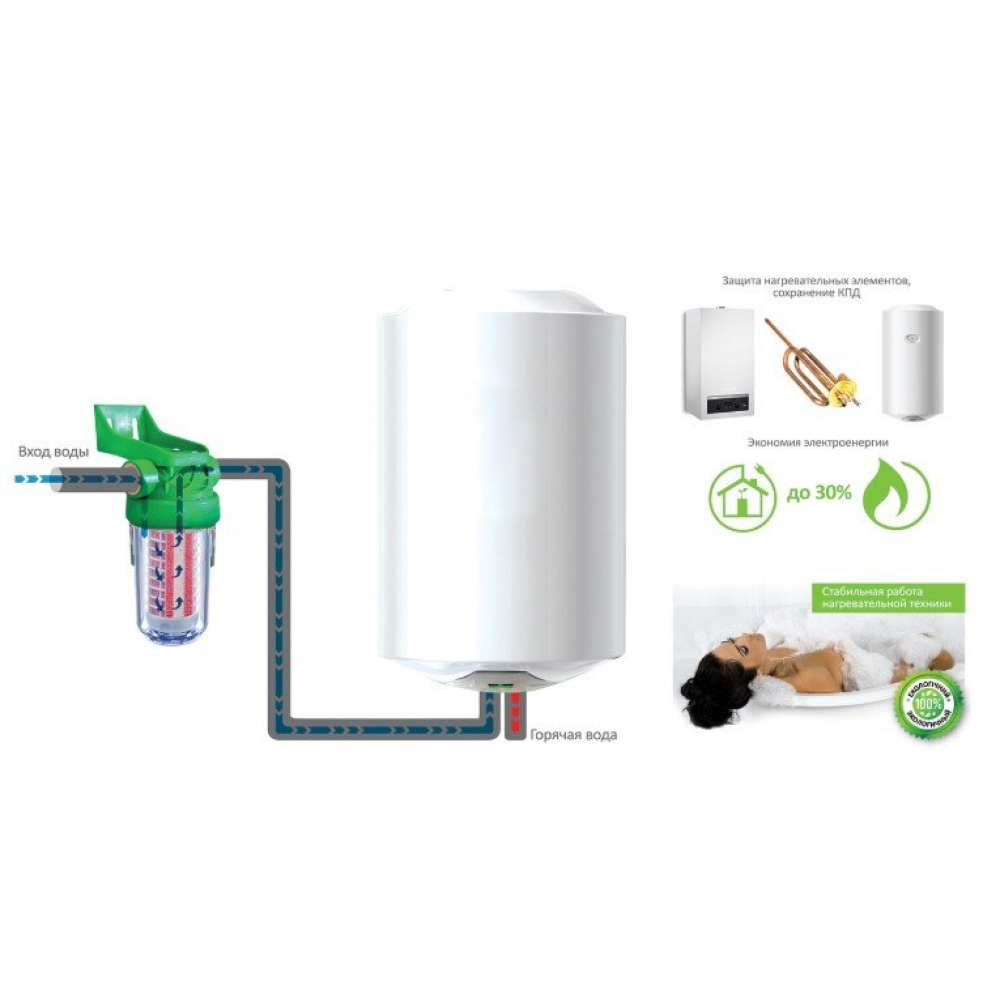 Фильтр от накипи Ecosoft Scalex-200 (FOSE200ECO)