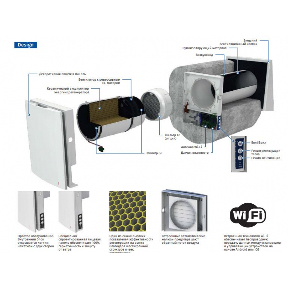 Рекуператор бытовой Blauberg Vento Expert A50-1 W