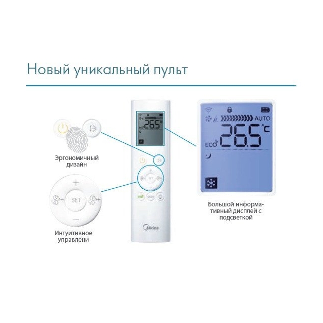 Кондиционер Midea Mission DC Inverter R32 MB-12N8D6H-I/MB-12N8D6H-O