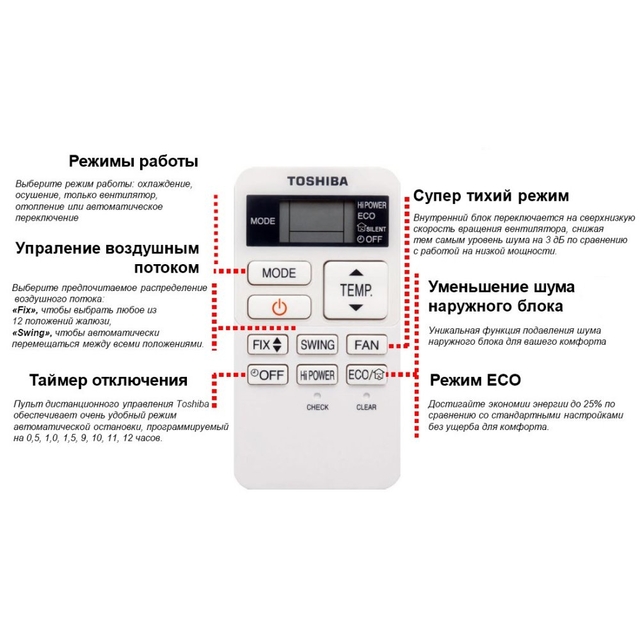 Кондиционер настенный Toshiba RAS-B07TKVG-UA/RAS-07TAVG-UA Seiya TKVG
