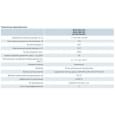 Приточно-вытяжные установки с рекуперацией тепла Vents ВУТЭ2 250 П ЕС