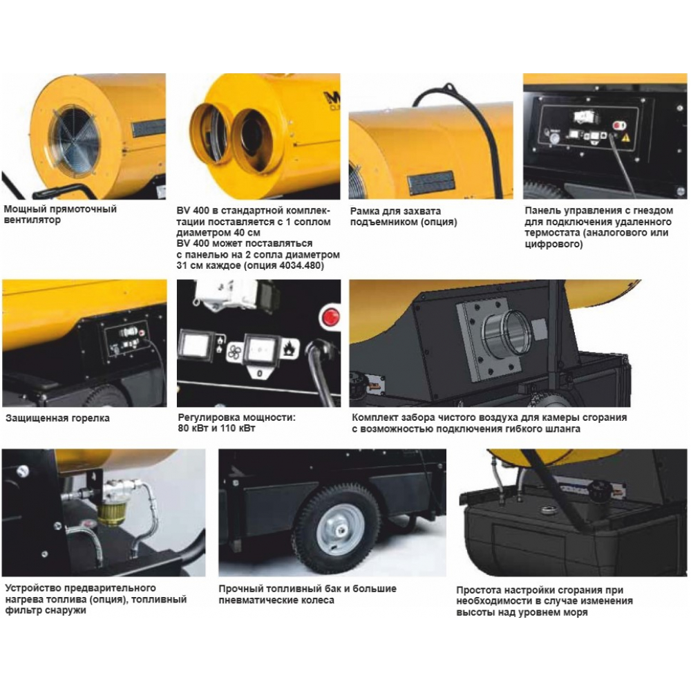 Тепловая пушка Master BV 400