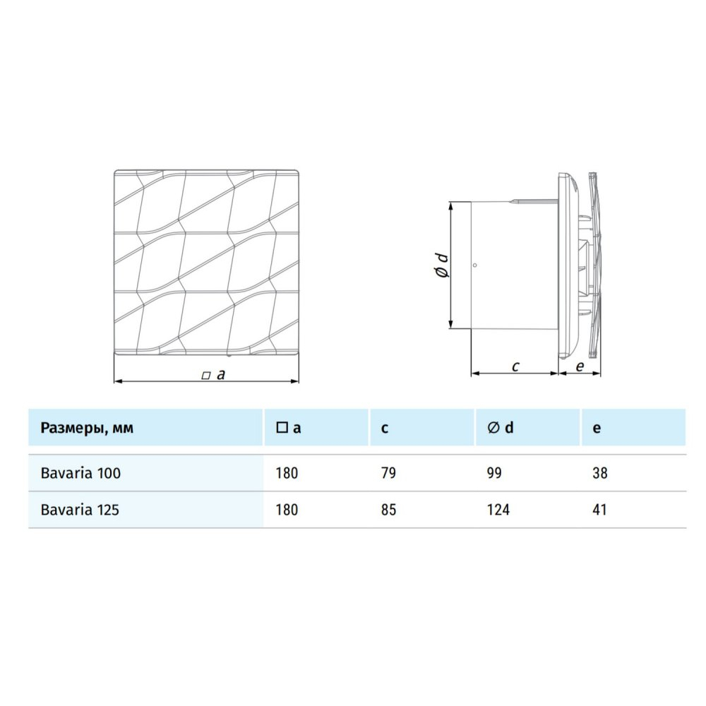 Витяжний вентилятор настінний Blauberg Bavaria 100 H