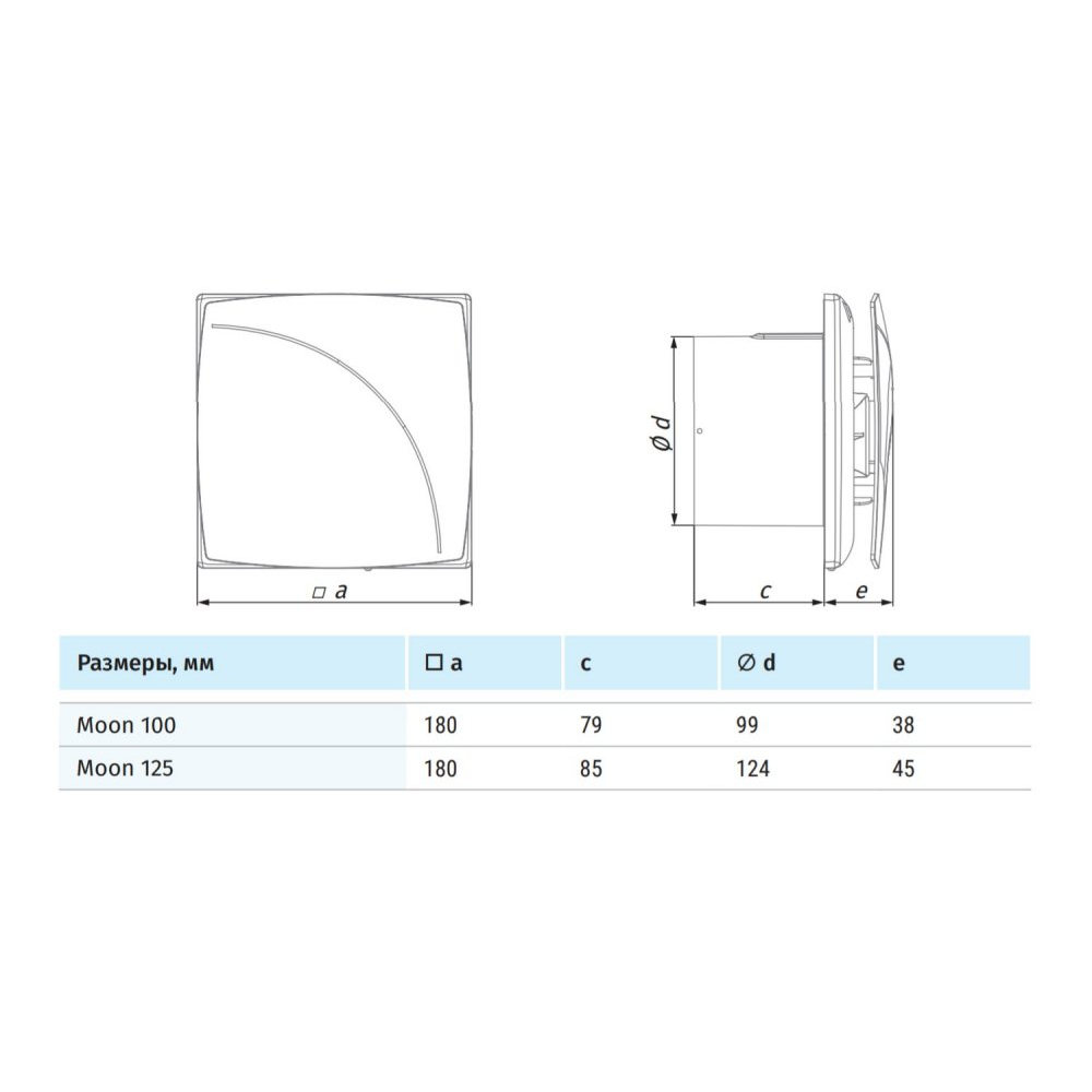 Вытяжной вентилятор настенный Blauberg Moon 100 H