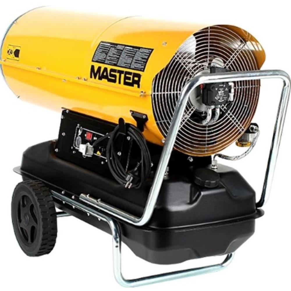 Тепловая пушка Master B 360