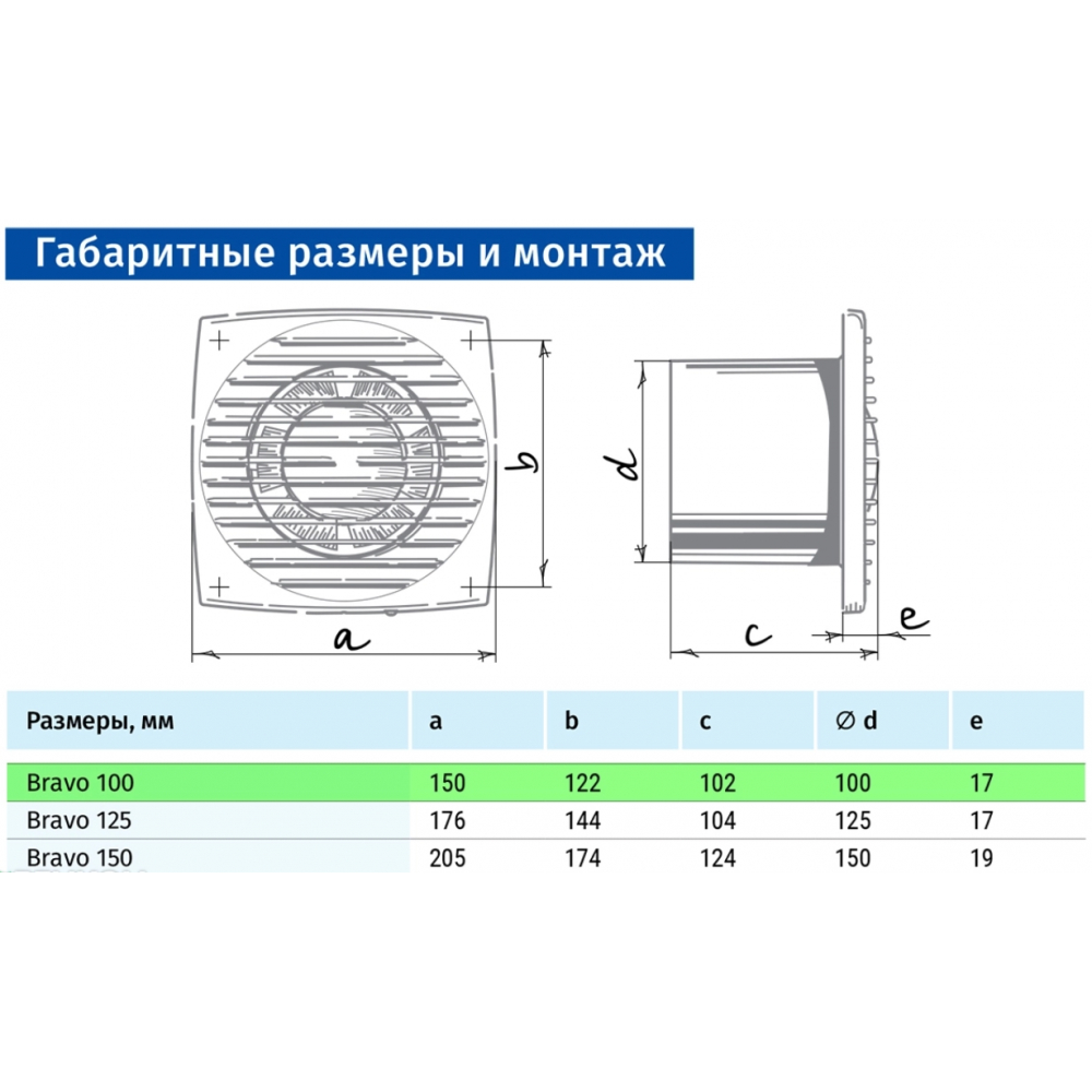 Вытяжной вентилятор настенный Blauberg Bravo 100 Т