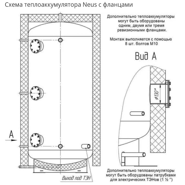 Расширительный бак Neus ТА0 1000