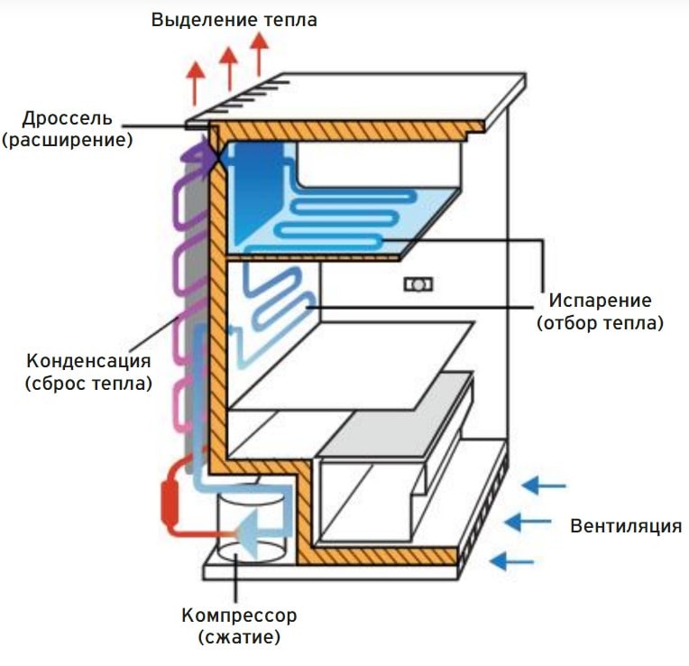 Аптека Бакинська