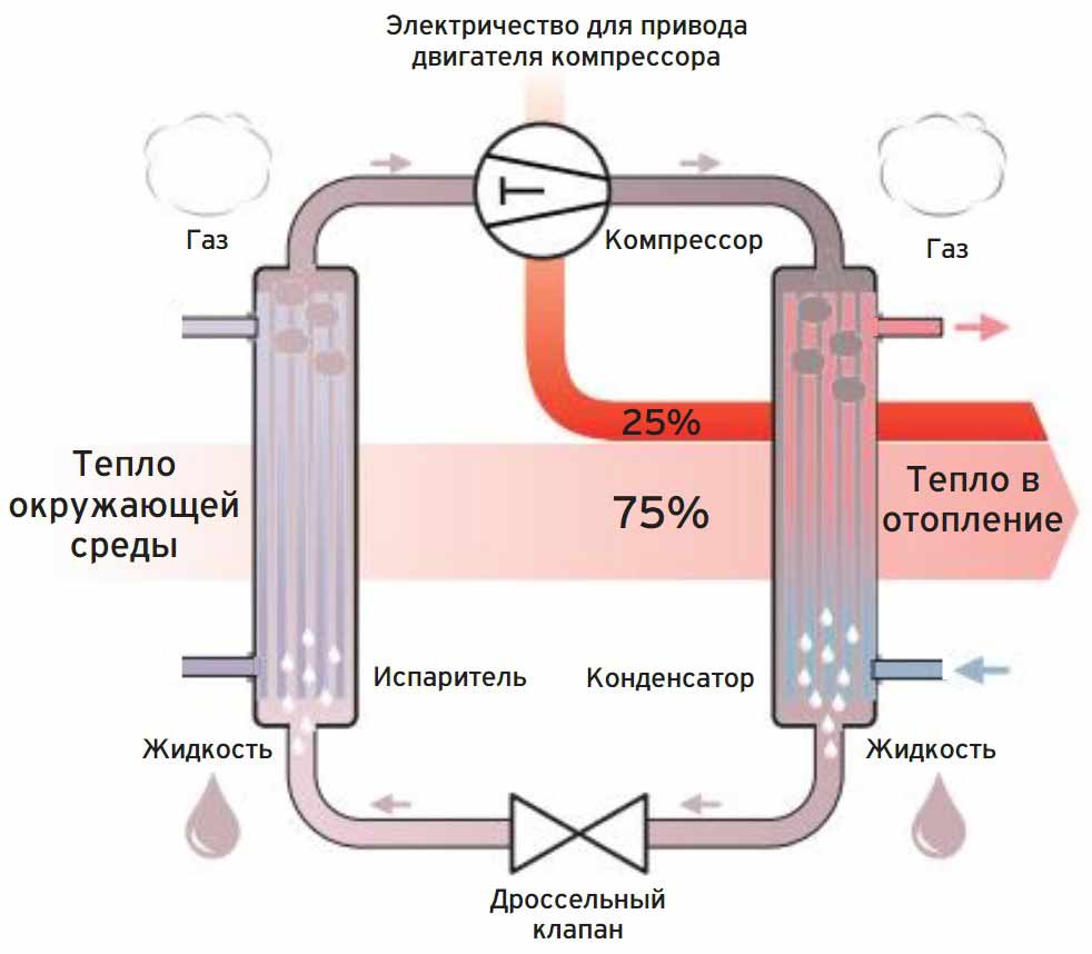 Аптека Бакинська