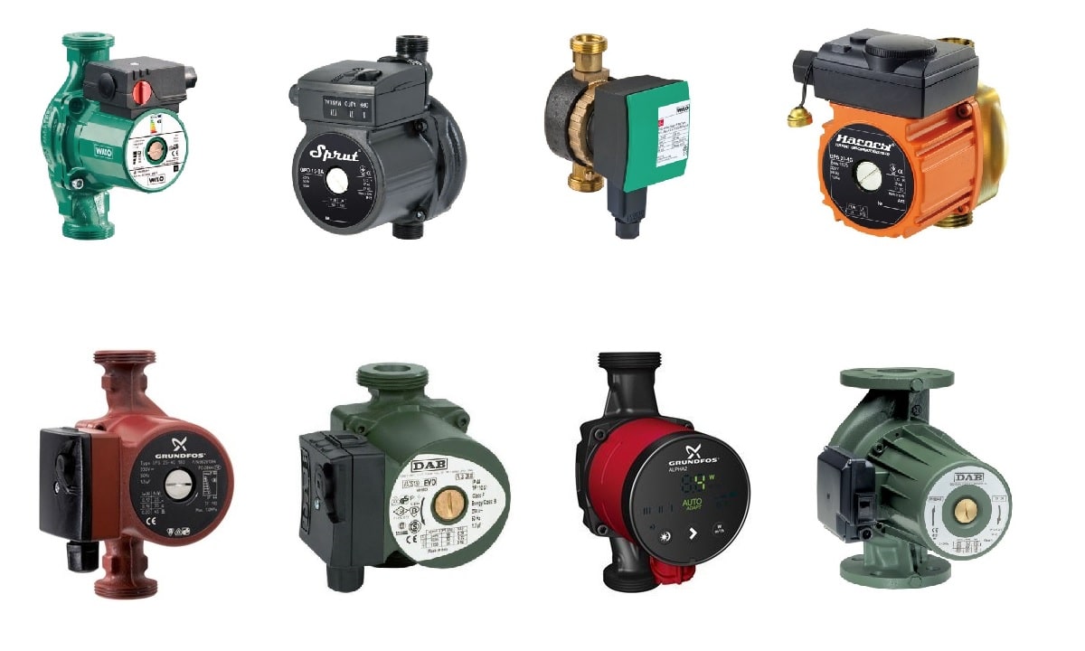 Циркуляционные насосы