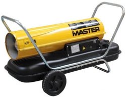 Тепловая пушка Master B 150 CED