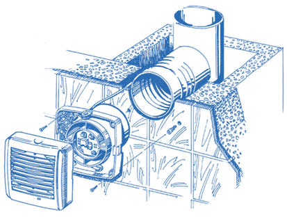 Вытяжные вентиляторы Blauberg