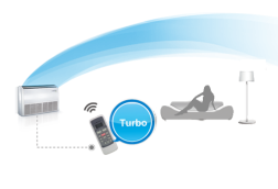 Режим Турбо Режим Турбо