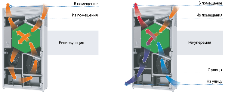 установка установка